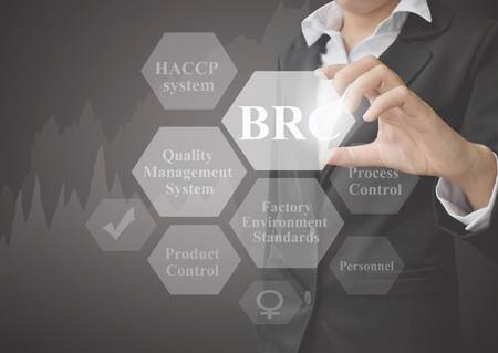 BRC Certification | BRC Certification Body - IAS Australia