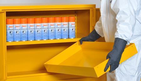 Hazardous Substances Storage Cabinets | Enrgtech LTD