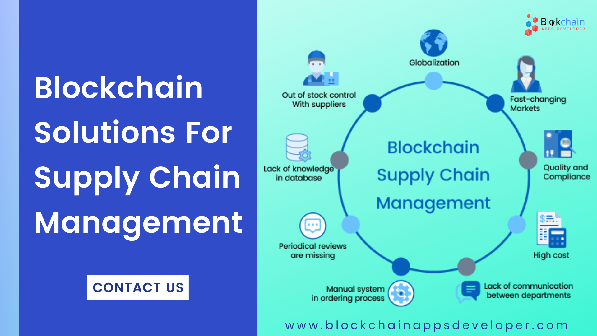 Blockchain Solutions for Supply Chain Management | Blockchain in Supply Chain | BlockchainAppsDeveloper