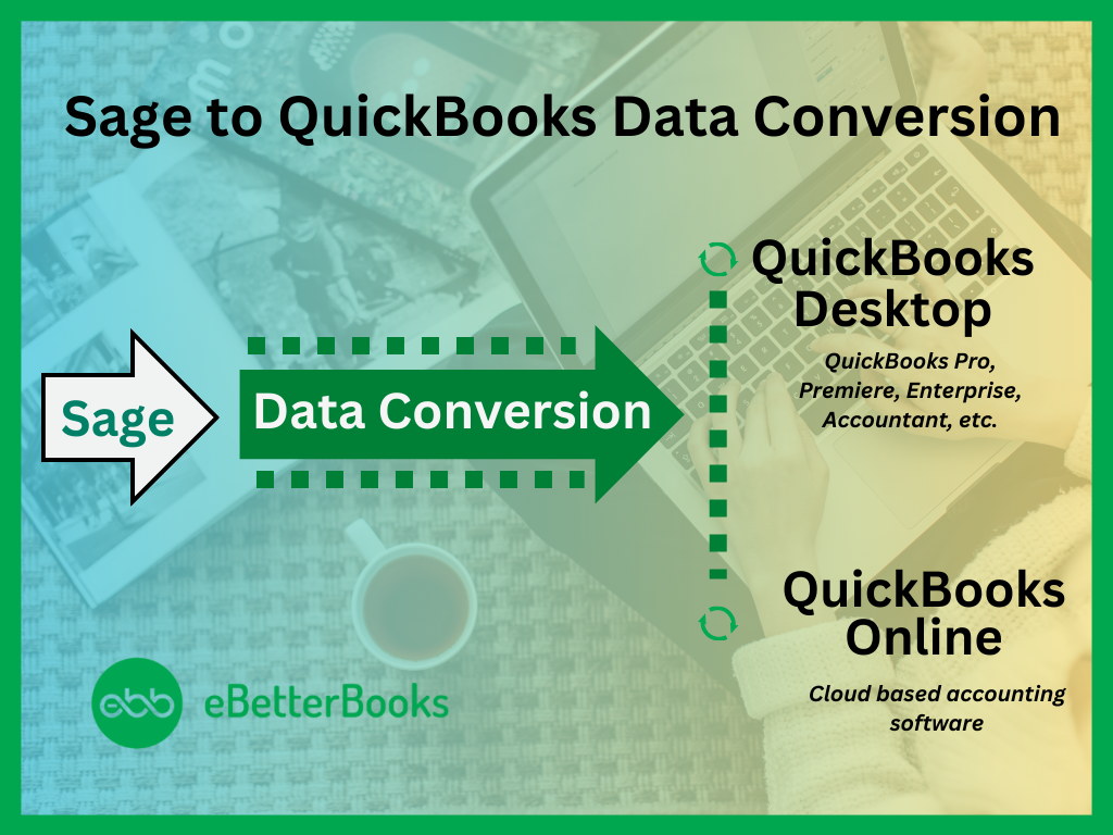 Switch From Sage300 ERP To QuickBooks Desktop/Online - Guide