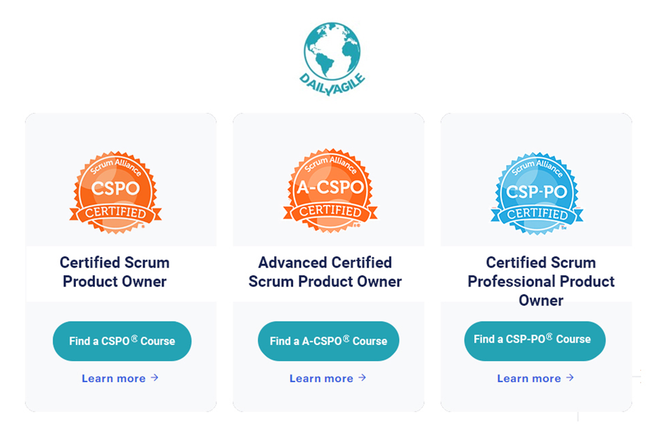 Elevate Your Product Management Career with A-CSPO Certification | Zupyak