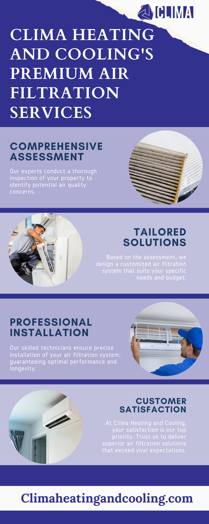Clima Heating and Cooling's Premium Air Filtration Services