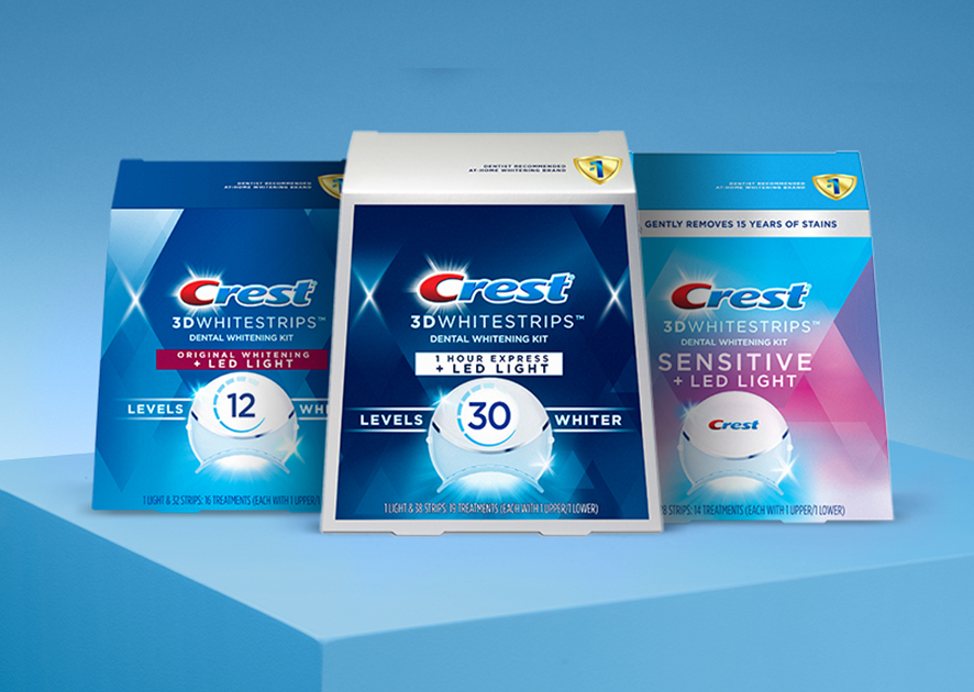 Oral Care Innovations: The Impact of Crest 3D White on Dental Health | Medium Blog