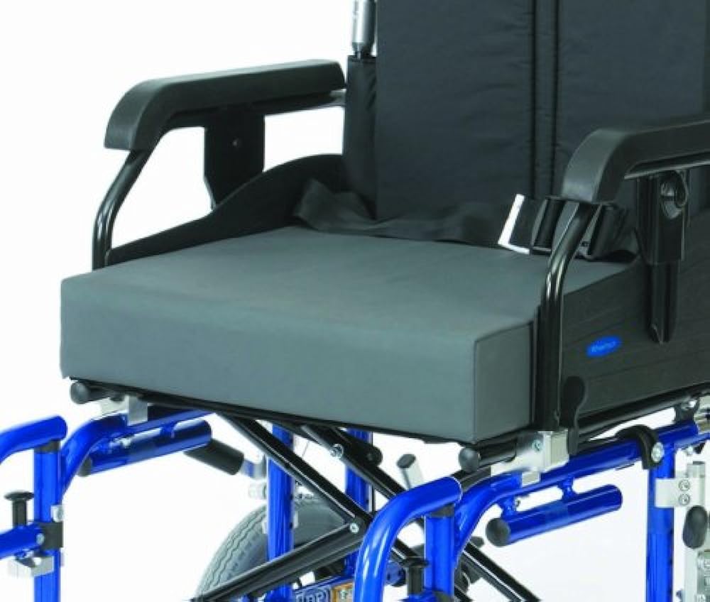 Wheelchair Cushions Market: Comfort and Support for Mobility