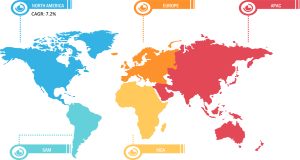 Child Resistant Closures Market Size and Forecast to 2028