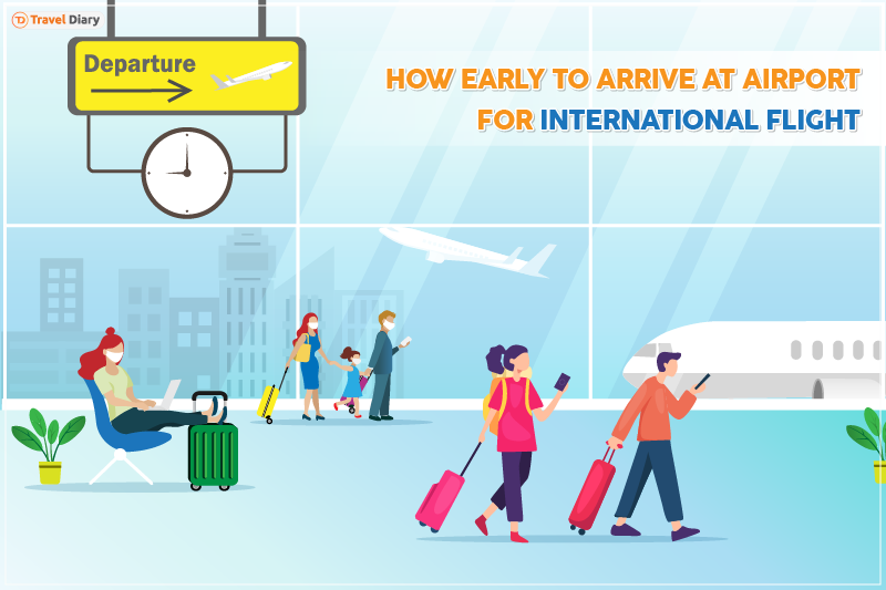 Guide on How Early to Arrive at Airport for International Flight