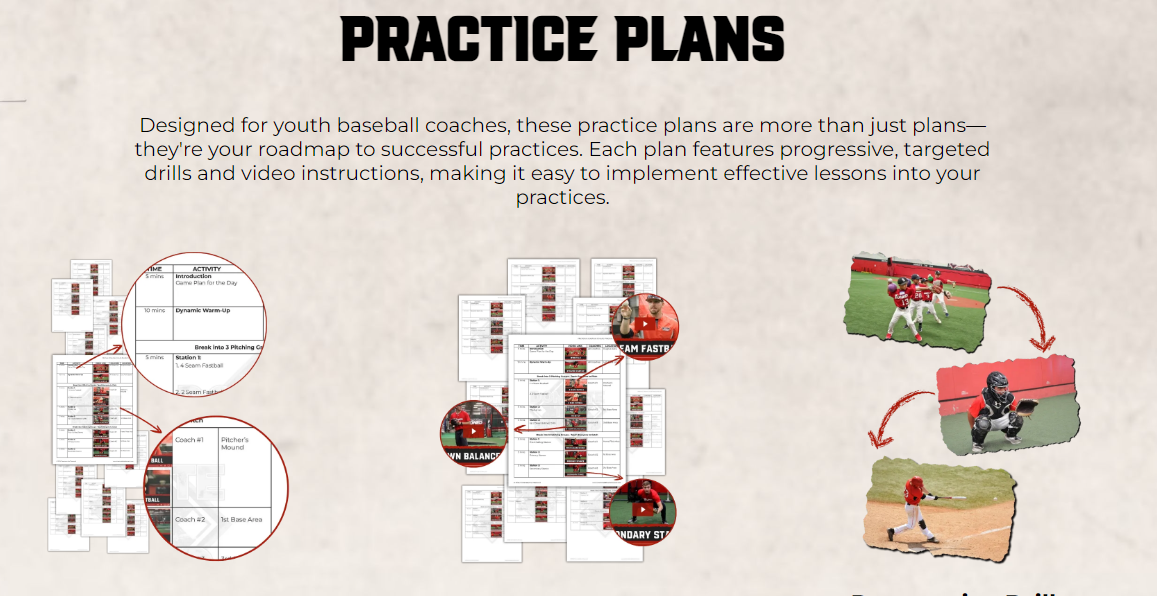 Dominate the Diamond: The Ultimate Resource for Baseball Practice Plan -