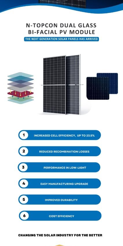 Bluebird Solar Introducing the Super Efficient N-Type TOPCon Solar PV Modules