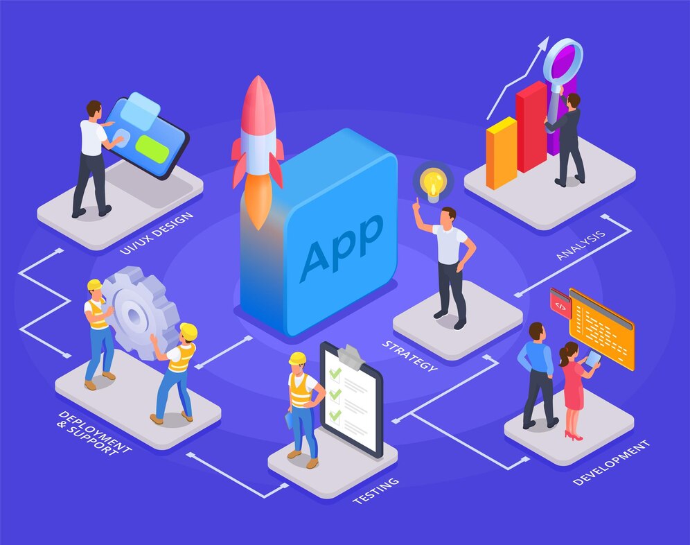 How On-Demand App Development Services Are Evolving in 2024 – BizBuildBoom