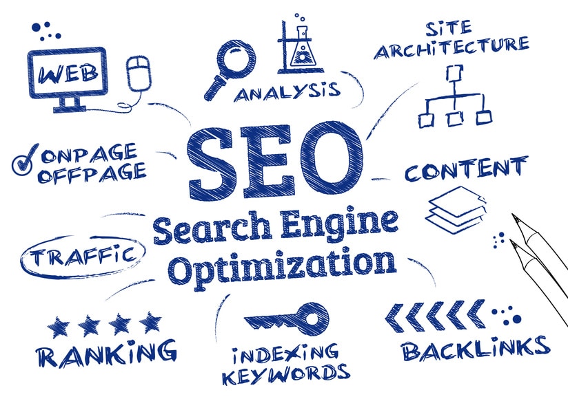 Top SEO Services Company in Edgewater, Orlando