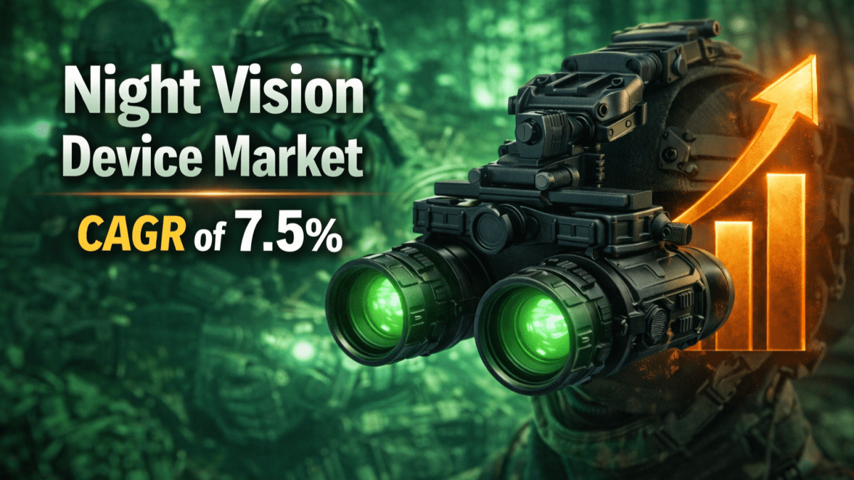 Night Vision Device Market to Grow at 7.5% CAGR from 2025–2031 | Global Industry Analysis & Forecast – Aerospace and Defense Industry