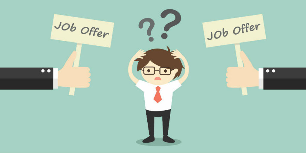 Career Assessment Center | Kochi, Manjeri & Calicut
