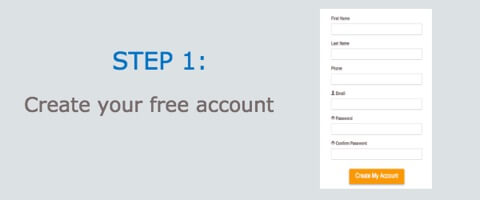 IRS Form 2290 Amendments | File HVUT Now – Free Way Tax 2290