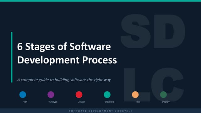 Comprehensive Guide to the 6 Stages of Software Development Lifecycle | PPTX