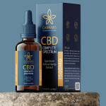 Custom Packaging Boxes UK Profile Picture