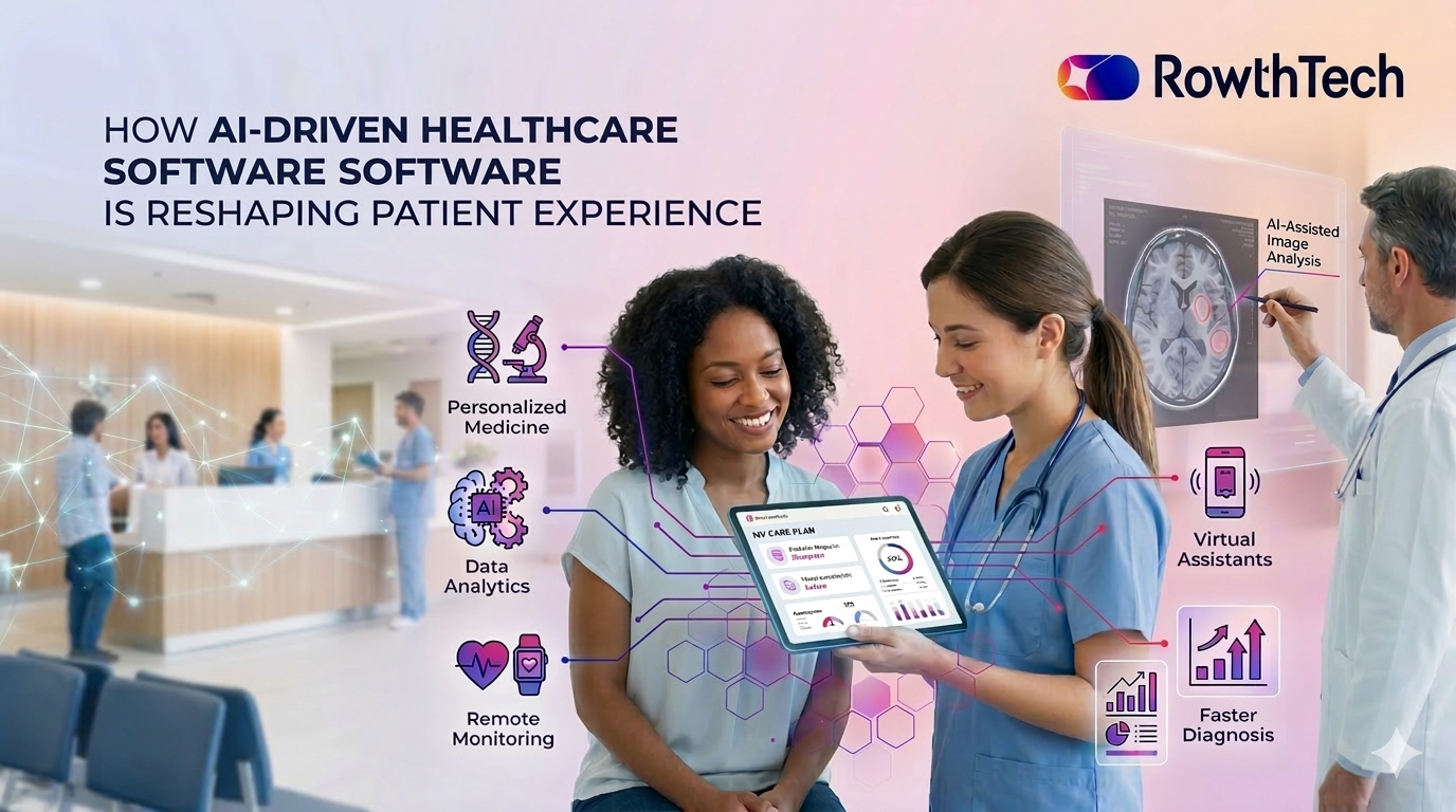 How AI-Driven Healthcare Software Is Reshaping Patient Experience in 2026