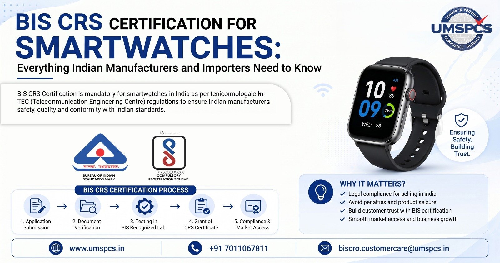 BIS CRS Certification for Smartwatches: Indian Need to Know