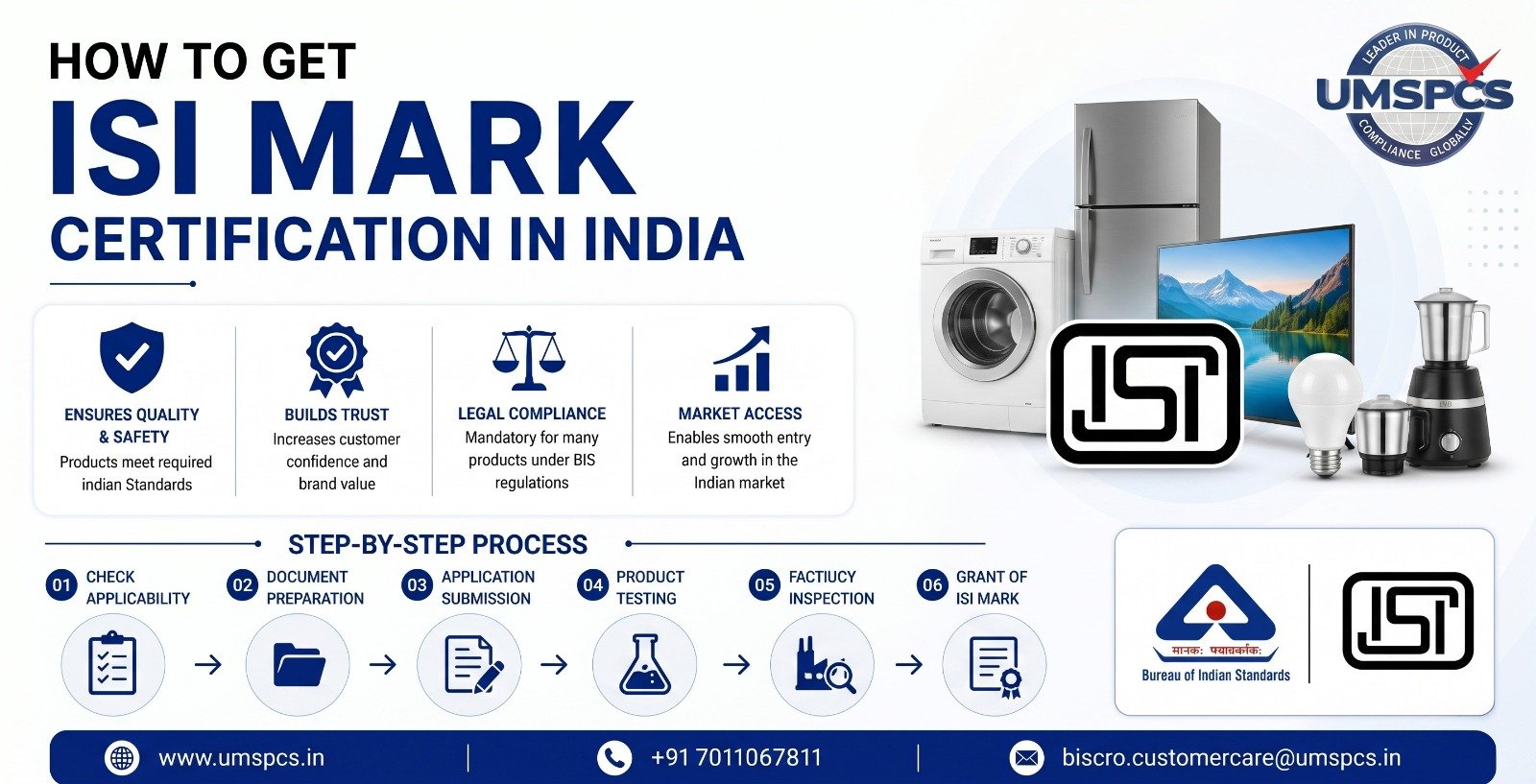 How to Get ISI Mark Certification in India - UMSPCS