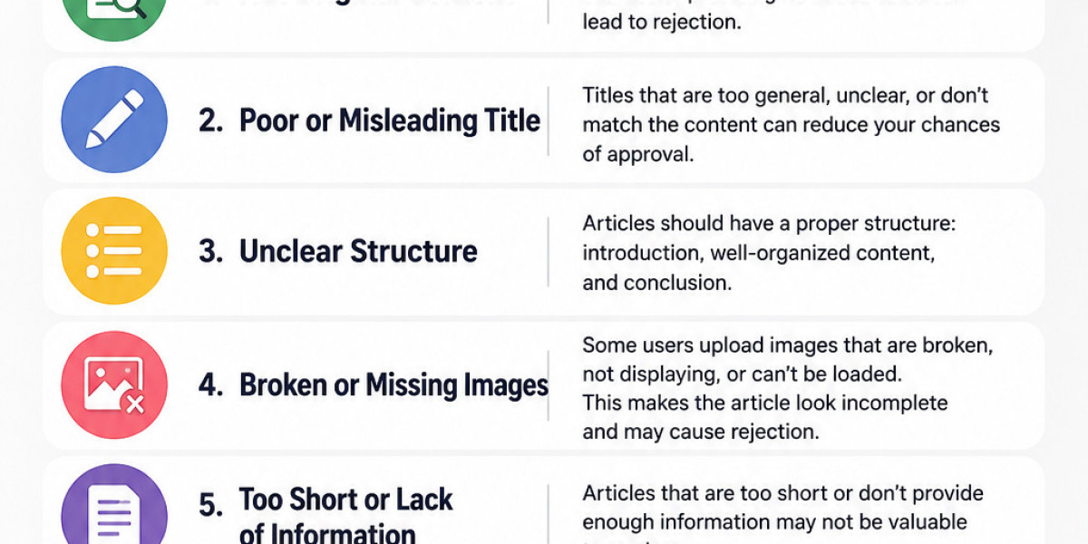 Article Picture