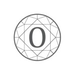 Opulent Dime Profile Picture