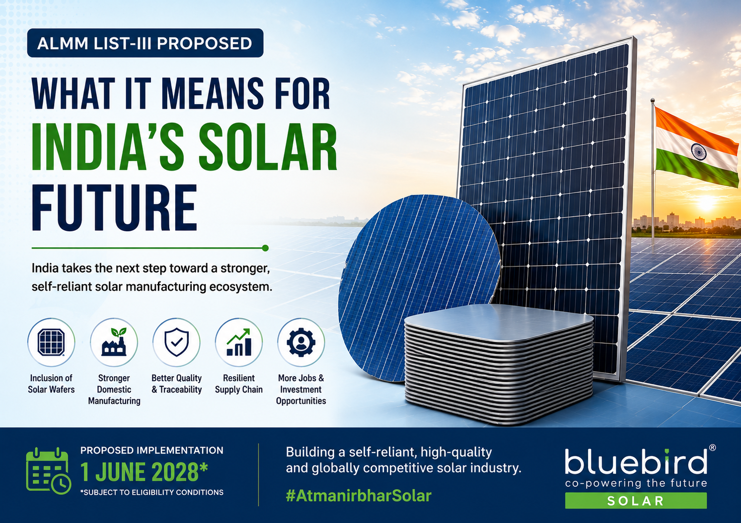 MNRE Proposes ALMM List-III for Solar Wafers
