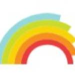 B Corporation Nonprofits Profile Picture