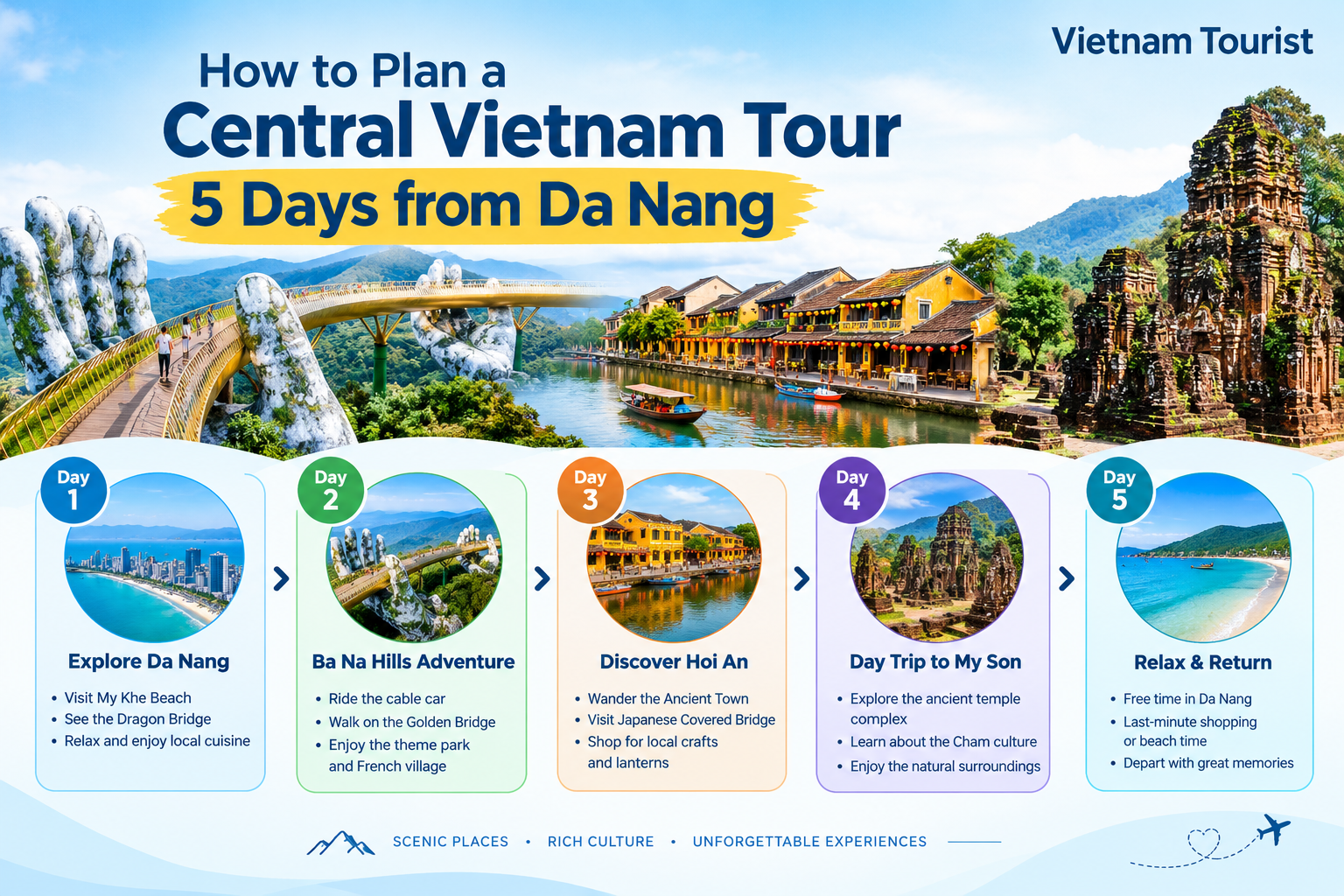 How to Plan a Central Vietnam Tour 5 Days from Da Nang