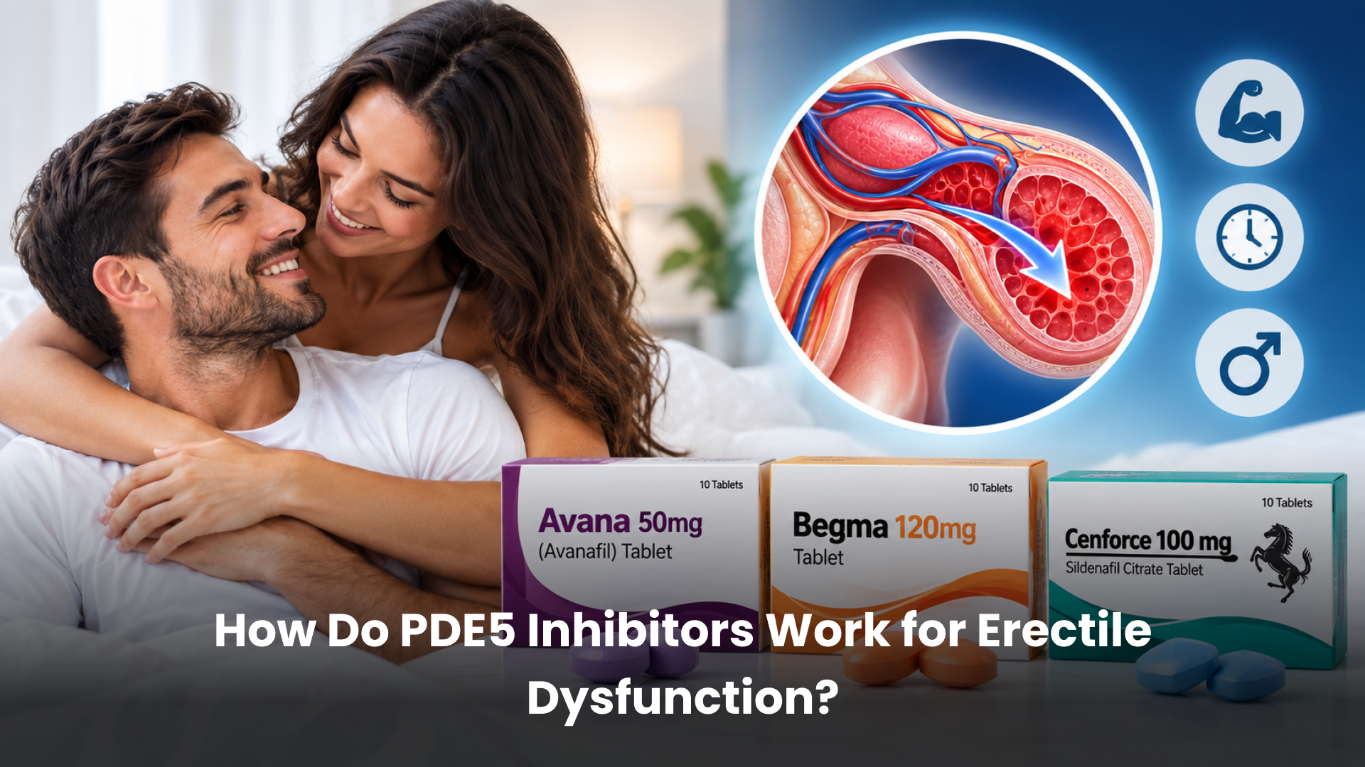 How Do PDE5 Inhibitors Work for Erectile Dysfunction?