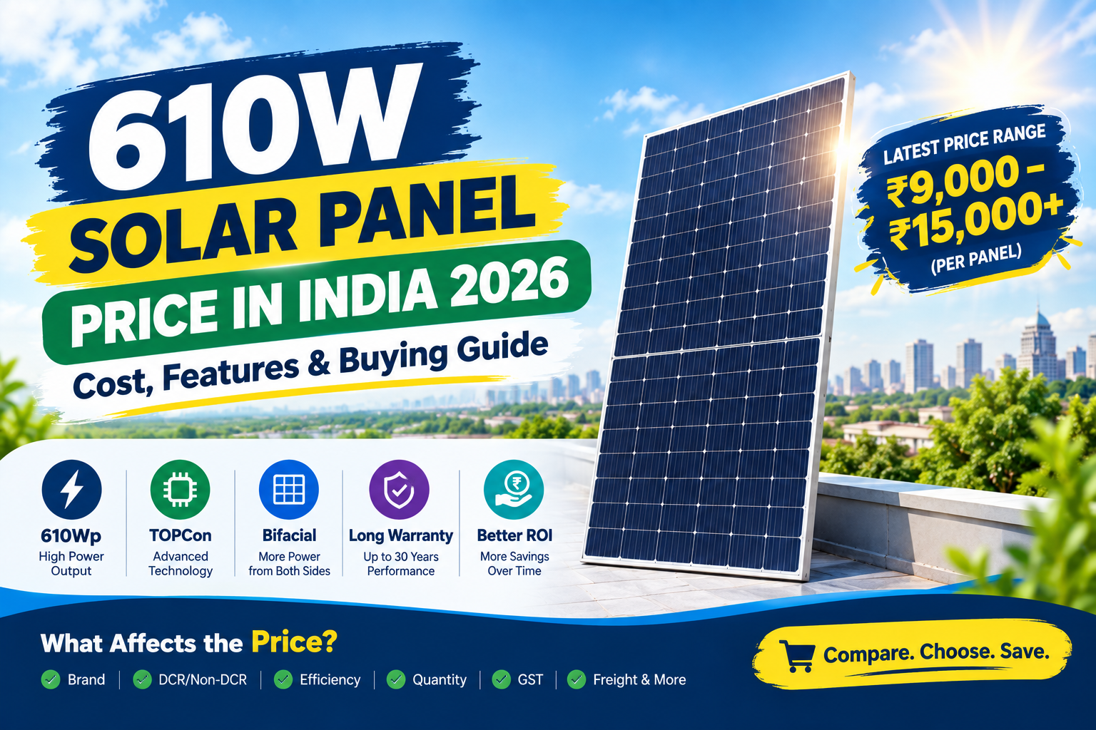 610W Solar Panel Price in India 2026: Cost, Features & Buying Guide