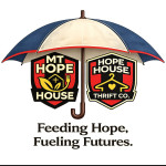mthope house Profile Picture