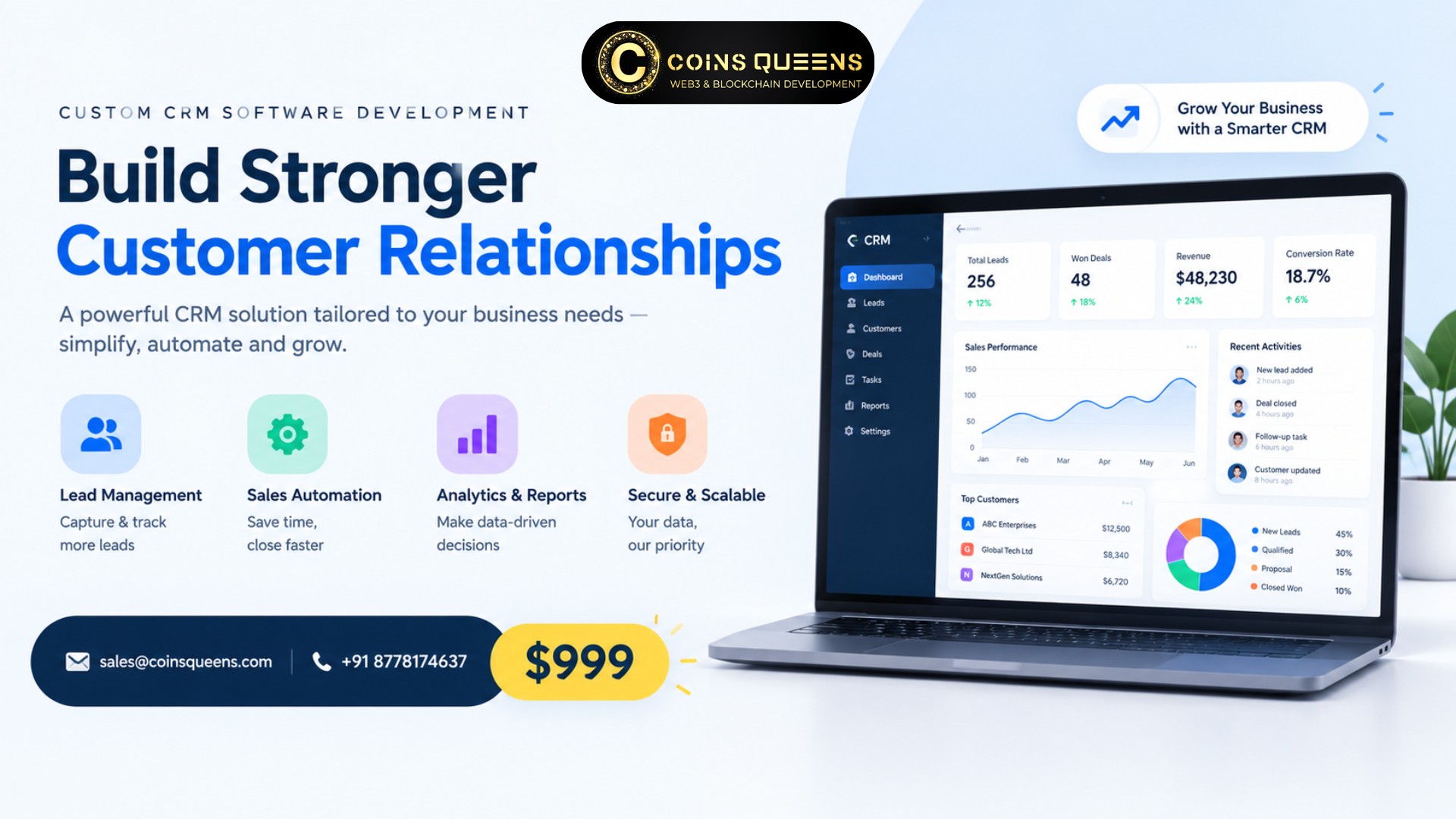 CRM Software Development helps businesses manage c..