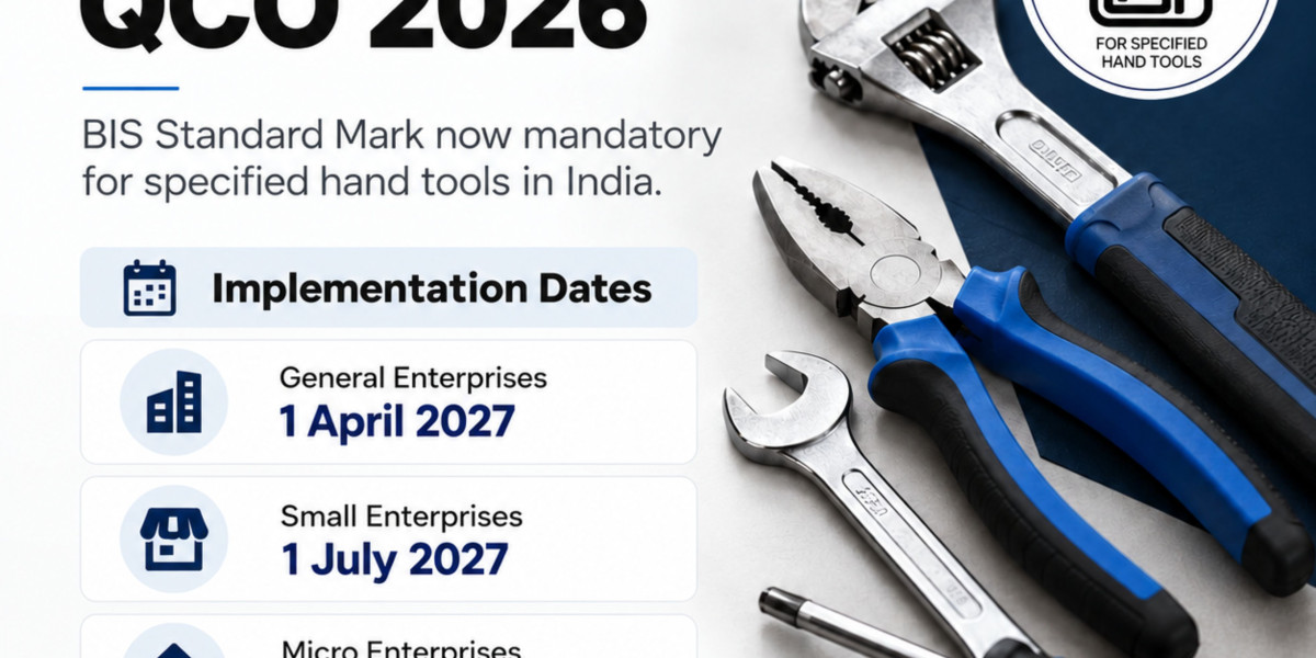Hand Tools Quality Control Order (QCO): What Manufacturers Need to Know
